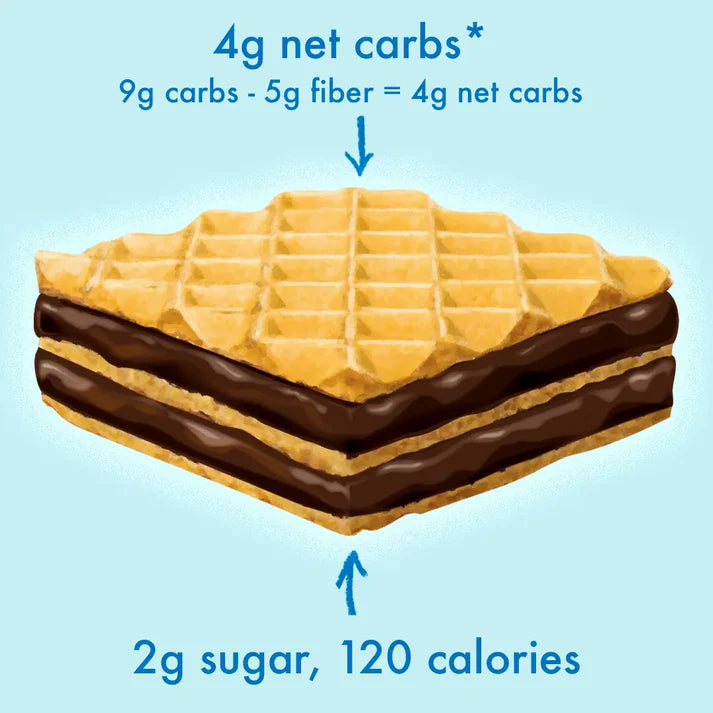 Rip Van Dark Chocolate Wafer Cookies - Healthy Snacks - 16 Count