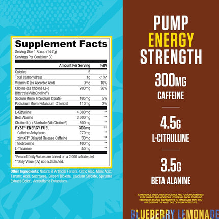 Supplement label with caffeine and amino acid content on a blue and brown background