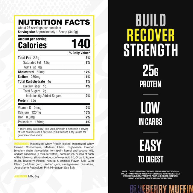 Nutrition facts label and promotional text for a protein product on a white and black background.
