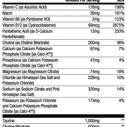 Supplement facts label with detailed nutritional information on a black background