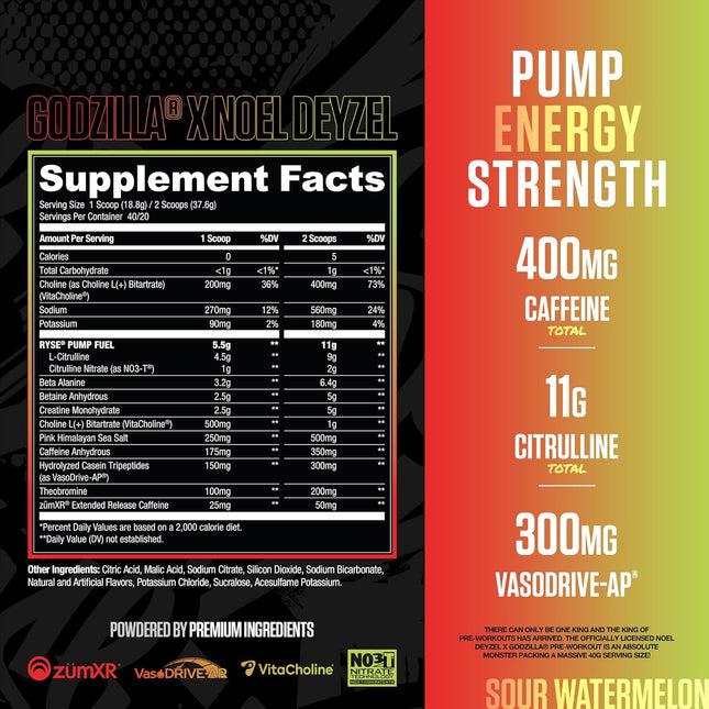 Supplement facts label and pump energy strength details for a product by Godzilla X Noel Deyzel.