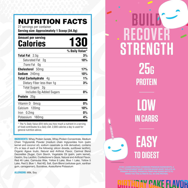 Nutrition facts label and promotional text for a protein product on a white and pink background.