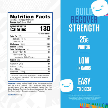 Nutrition label and promotional text for a protein product on a white background