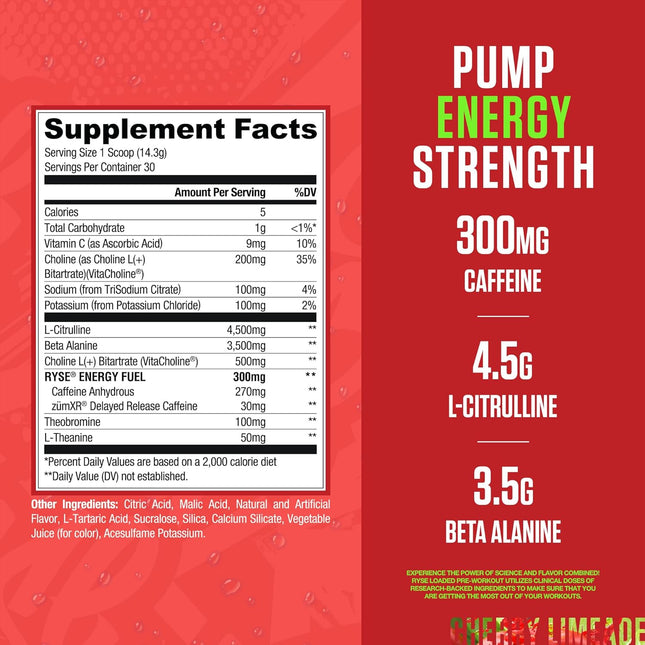 Supplement label with ingredients and nutritional information on a red background