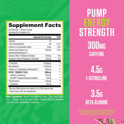 Supplement facts label with pump energy strength ingredients on a green and pink background