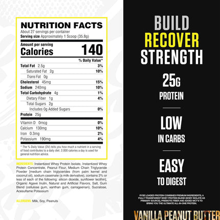 Nutrition facts label and promotional text for a protein product on a white and black background.