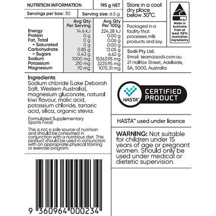 Sodii Everyday Hydration Salts – Salty Kiwi Electrolytes