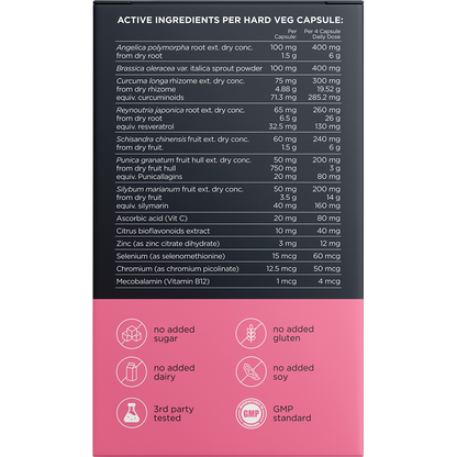 Estro Healthy Hormone Support