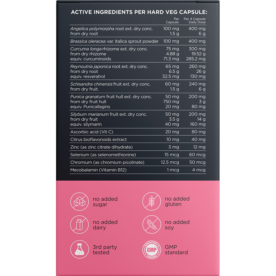 Estro Healthy Hormone Support
