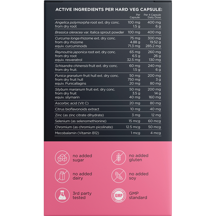 Estro Healthy Hormone Support