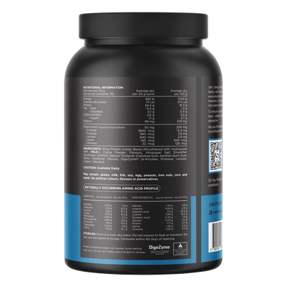 WPI Premium Whey Protein Isolate Milk Chocolate