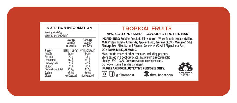 Nutrition label and ingredient list on a red background