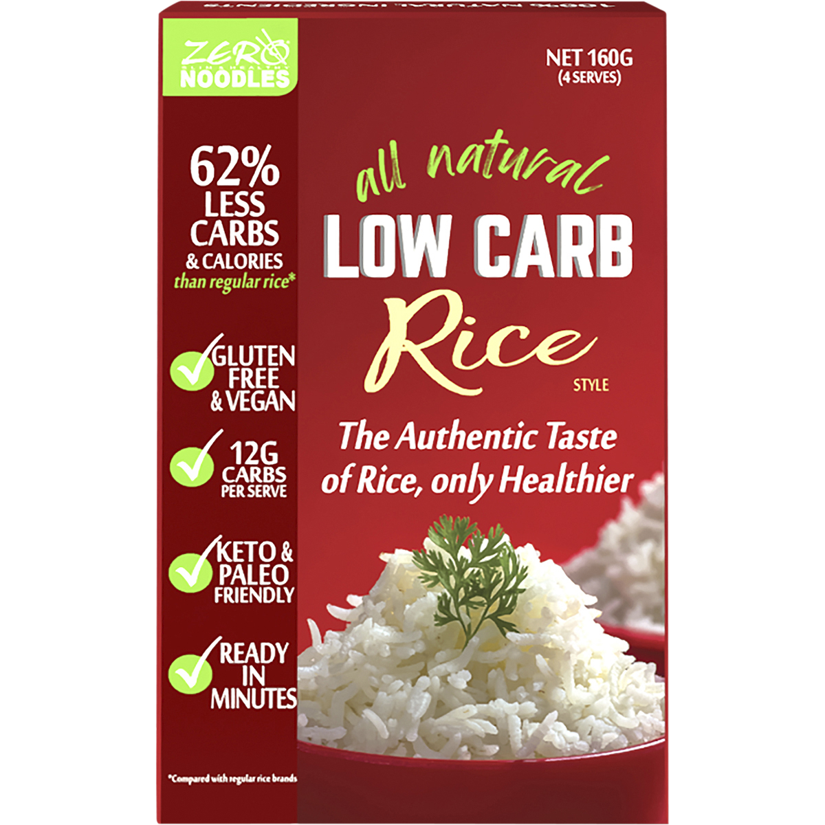 Low Carb Rice