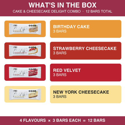 What is in the Fibre Boost Cake & Cheesecake Delight combo box: 12 dessert protein bars, 3 each of Birthday Cake, Strawberry Cheesecake, Red Velvet and New York Cheesecake