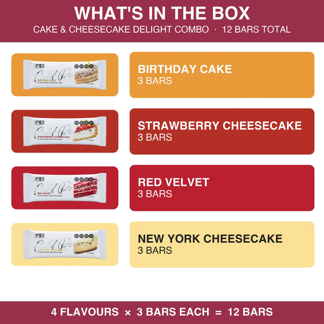 What is in the Fibre Boost Cake & Cheesecake Delight combo box: 12 dessert protein bars, 3 each of Birthday Cake, Strawberry Cheesecake, Red Velvet and New York Cheesecake
