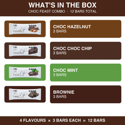 What is in the Fibre Boost Choc Feast combo box: 12 chocolate protein bars, 3 each of Choc Hazelnut, Choc Choc Chip, Choc Mint and Brownie