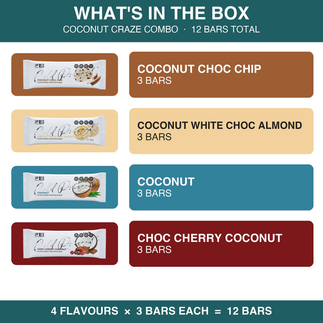 What is in the Fibre Boost Coconut Craze combo box: 12 coconut protein bars, 3 each of Coconut Choc Chip, Coconut White Choc Almond, Coconut and Choc Cherry Coconut