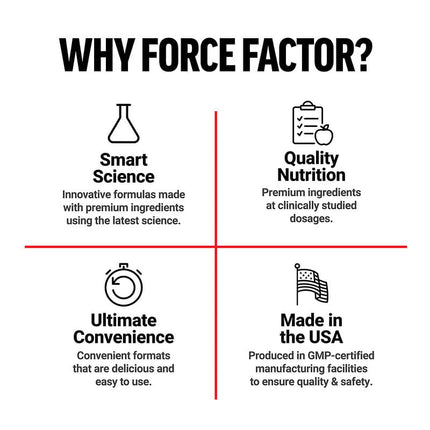 Force Factor L-Arginine 150 Capsules additional product image 5