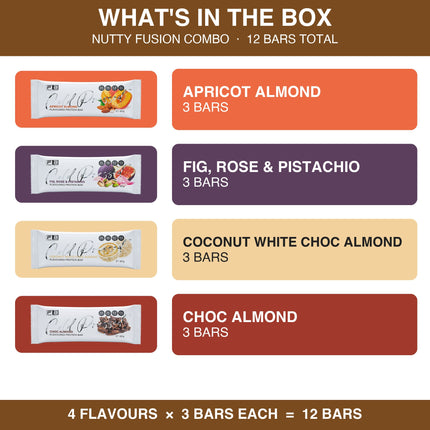 What is in the Fibre Boost Nutty Fusion combo box: 12 protein bars, 3 each of Apricot Almond, Fig Rose & Pistachio, Coconut White Choc Almond and Choc Almond