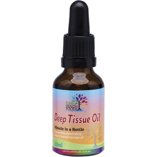 Deep Tissue Oil Massage Oil